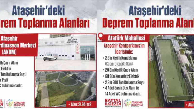 Ataşehir’de afet toplanma alanları güncellendi
