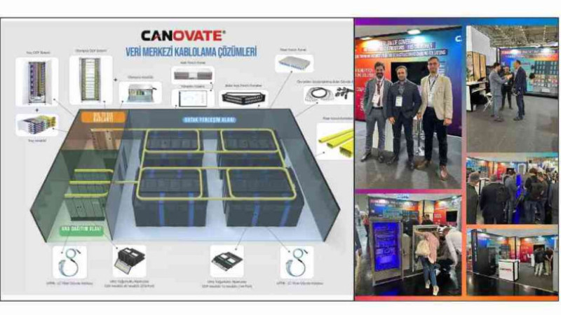 Canovate Group'tan fiber optik ve veri merkezi çözümleri