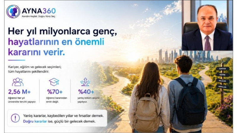 15 dakikada Yapay Zeka Destekli Kariyer Analizi 